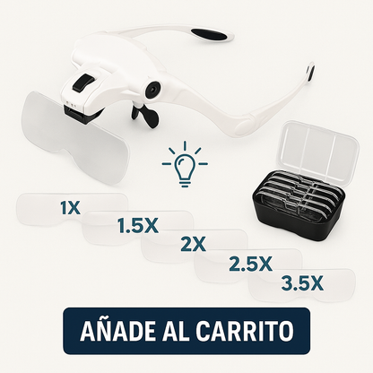 Nuevas Gafas Lupa Con Lentes Intercambiables